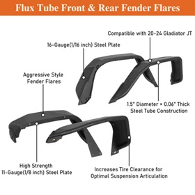 Fender Flares Inner Fender Liners Wheel Well Guards For Jeep Gladiator JT 20-26