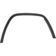 CAPA for 2017-2021 Grand Cherokee Front Right Fender Flares Paint to Match CAPA for 2017-2021 Grand Cherokee Front Right Fender Flares Paint to Match