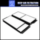 Cabin Air Filter for 2004 - 2009 Mazda 3 for 2006 - 2017 Mazda 5 Cabin Air Filter for 2004 - 2009 Mazda 3 for 2006 - 2017 Mazda 5