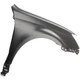 Fender For Toyota Avalon 2005-2010 Front Passenger Side Fender For Toyota Avalon 2005-2010 Front Passenger Side