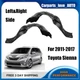 2PCS For 11-17 Toyota Sienna Front Driver Passenger Fender Liner Splash Shield