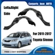 Fender Liners Set For 2011-2017 Toyota Sienna Front Driver&Passenger RH+LH Side