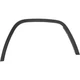 Fit 2017 - 2021 Jeep Grand Cherokee Fender Flares Passenger Side CH1291125 Fit 2017 - 2021 Jeep Grand Cherokee Fender Flares Passenger Side CH1291125