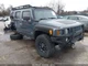 (PICKUP LOCAL ONLY) Passenger Right Fender Fits 06-10 HUMMER H3 2064903 (PICKUP LOCAL ONLY) Passenger Right Fender Fits 06-10 HUMMER H3 2064903