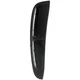 For Porsche Panamera 971 2017-2020 Left Driver Fender Trim Molding End Cover 1X