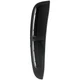 For Porsche Panamera 971 2017-2020 Left Driver Fender Trim Molding End Cover 1X