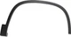 Front Wheel Opening Molding for Volkswagen Tiguan 2012-2017/Tiguan Limited